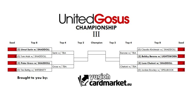 ugc3-playoff-post